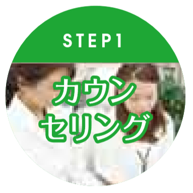 STEP１ カウンセリング
